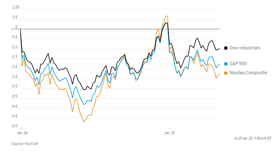 stocks tumble in wake of turbulence on wall street by bloomberg subscription